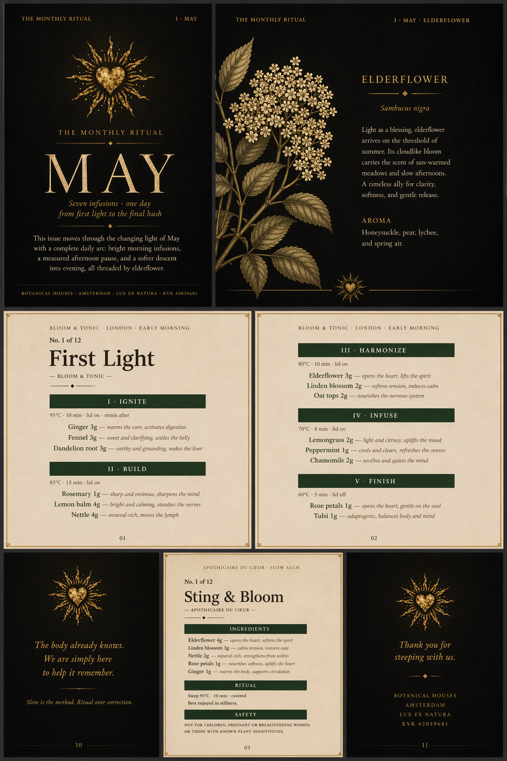 The Annual Ritual · Subscription